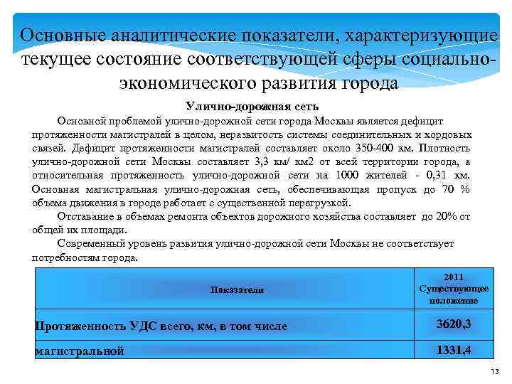 Основные аналитические показатели, характеризующие текущее состояние соответствующей сферы социально- экономического развития города Основные аналитические показатели, характеризующие текущее состояние соответствующей сферы социально- экономического развития города