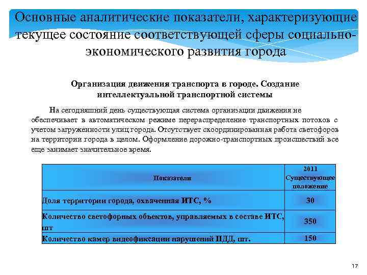 Основные аналитические показатели, характеризующие текущее состояние соответствующей сферы социально- экономического развития города Основные аналитические показатели, характеризующие текущее состояние соответствующей сферы социально- экономического развития города