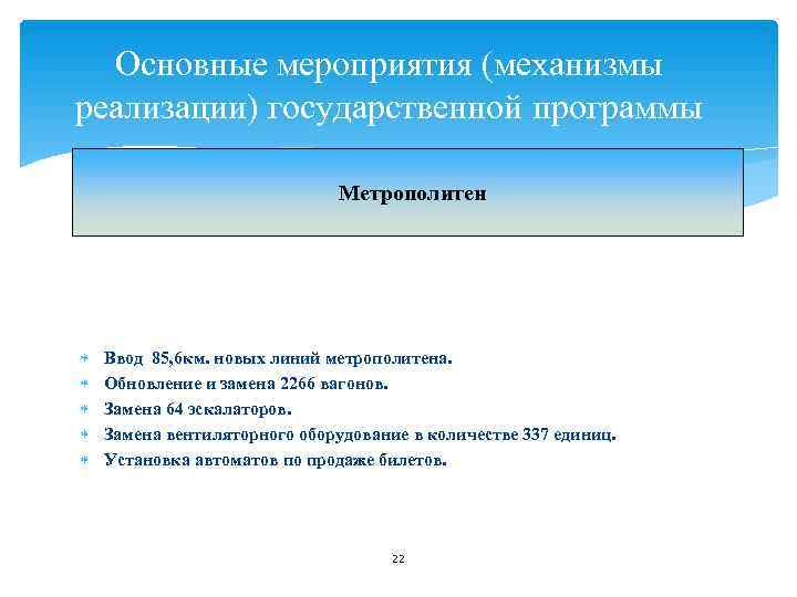 Основные мероприятия (механизмы реализации) государственной программы Метрополитен Основные мероприятия (механизмы реализации) государственной программы Метрополитен