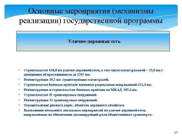 Основные мероприятия (механизмы реализации) государственной программы Улично-дорожная сеть Основные мероприятия (механизмы реализации) государственной программы Улично-дорожная сеть