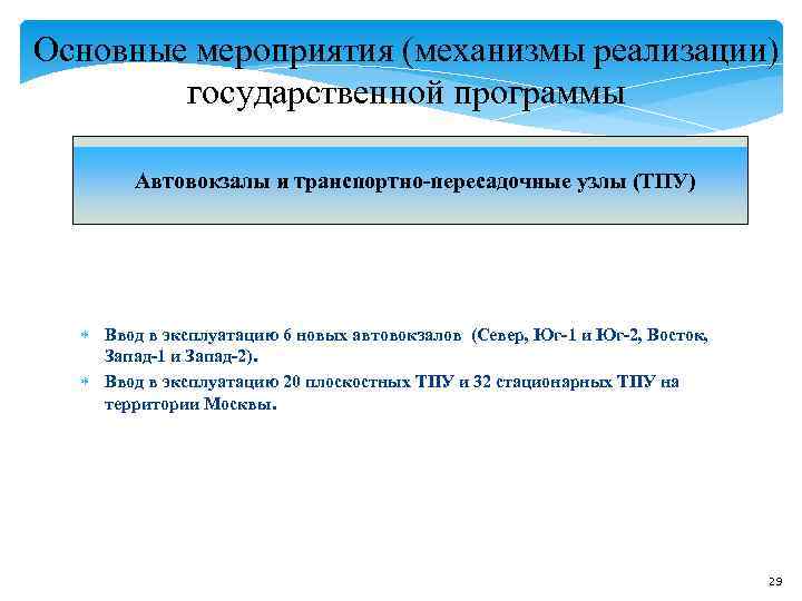 Основные мероприятия (механизмы реализации) государственной программы Автовокзалы и транспортно-пересадочные узлы Основные мероприятия (механизмы реализации) государственной программы Автовокзалы и транспортно-пересадочные узлы