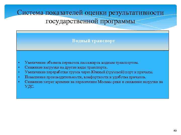 Система показателей оценки результативности государственной программы Водный транспорт Система показателей оценки результативности государственной программы Водный транспорт