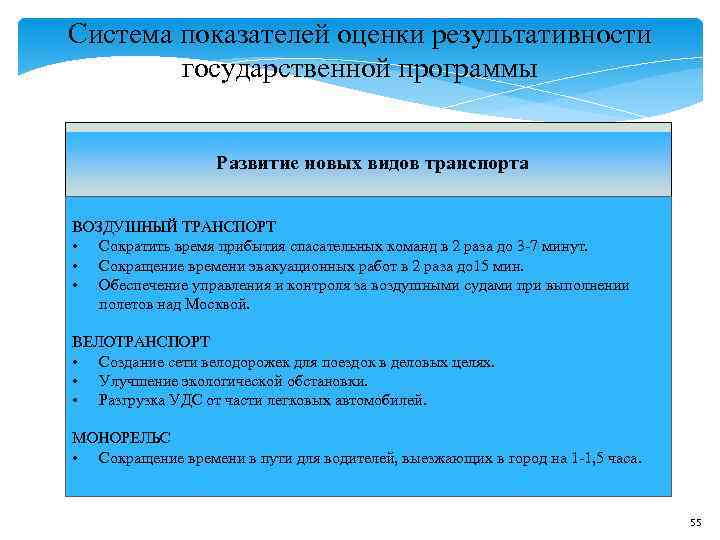Система показателей оценки результативности государственной программы Развитие новых Система показателей оценки результативности государственной программы Развитие новых