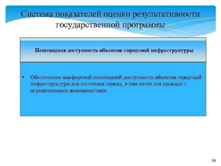 Система показателей оценки результативности государственной программы Пешеходная доступность объектов городской инфраструктуры Система показателей оценки результативности государственной программы Пешеходная доступность объектов городской инфраструктуры