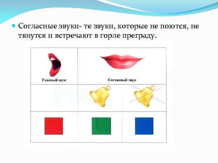  Согласные звуки- те звуки, которые не поются, не  тянутся и встречают в