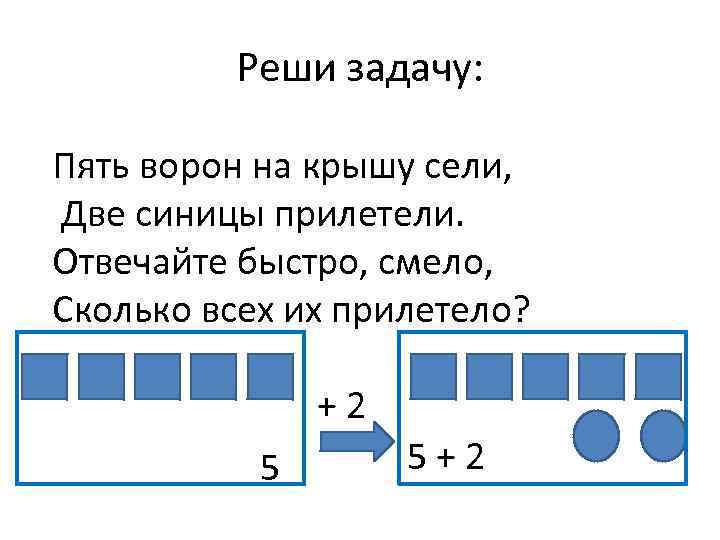    Реши задачу:  Пять ворон на крышу сели, Две синицы прилетели.