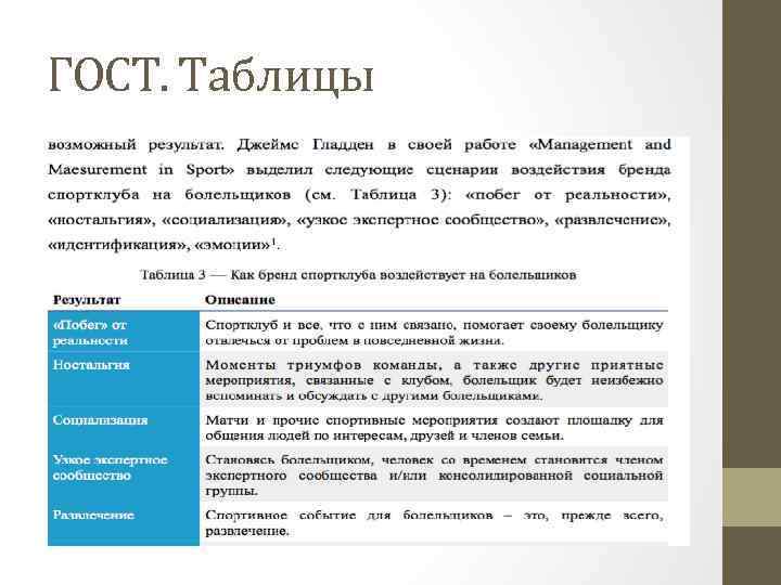 ГОСТ. Таблицы 