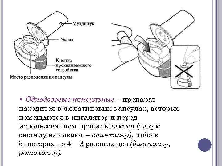  • Однодозовые капсулъные – препарат находится в желатиновых капсулах, которые помещаются в ингалятор