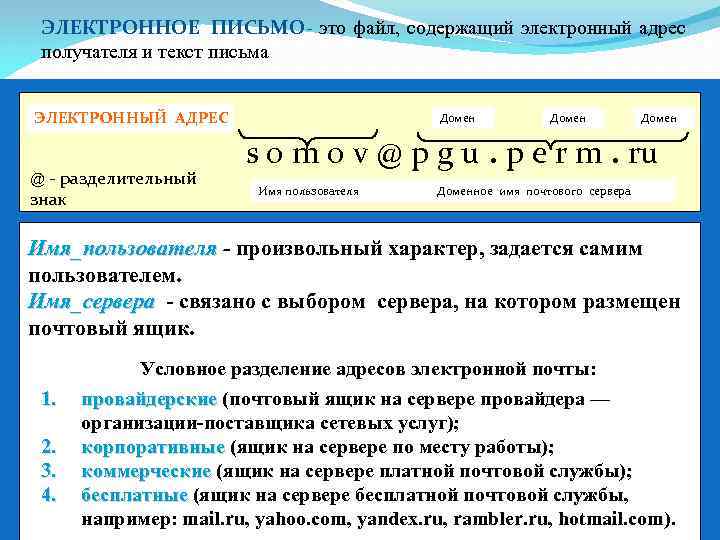 Как называется служба интернета которая позволяет обмениваться письмами в компьютерных сетях