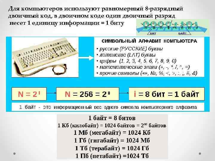 Для компьютеров используют равномерный 8 -разрядный двоичный код, в двоичном коде один двоичный разряд