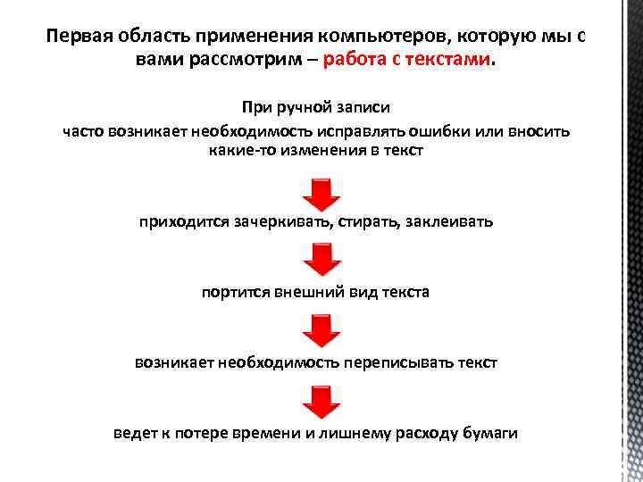 Первая область применения компьютеров, которую мы с  вами рассмотрим – работа с текстами.