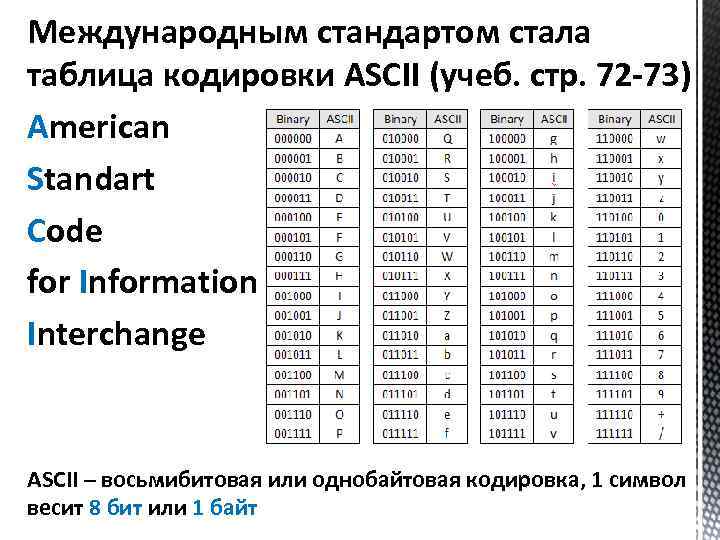 Отметьте все правильные утверждения в текстовых файлах хранятся только коды символов изображения