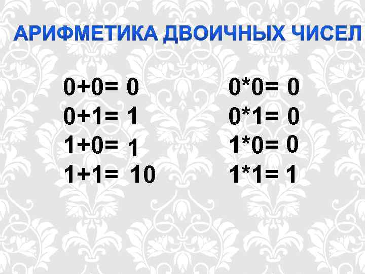 0+0=  0  0*0= 0 0+1=  1  0*1= 0 1+0= 