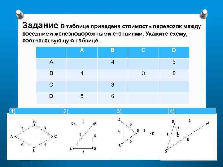 Приведена в таблице 3