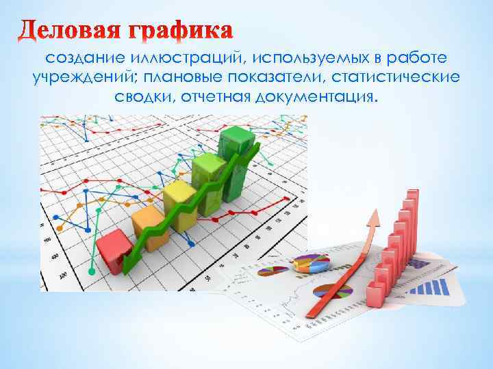  создание иллюстраций, используемых в работе учреждений; плановые показатели, статистические   сводки, отчетная