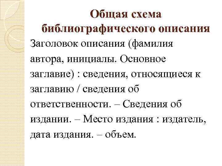    Общая схема  библиографического описания Заголовок описания (фамилия автора, инициалы. Основное
