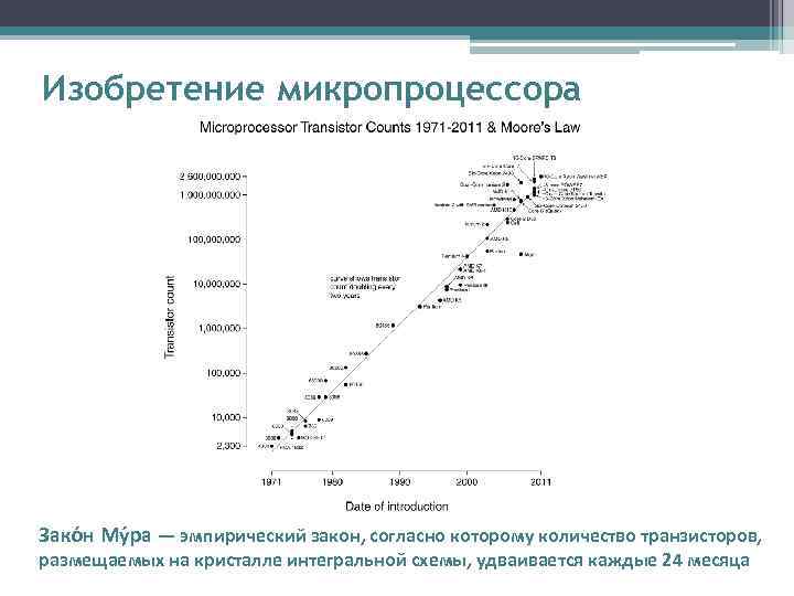 Закон мура гласит что количество транзисторов размещаемых на кристалле интегральной схемы