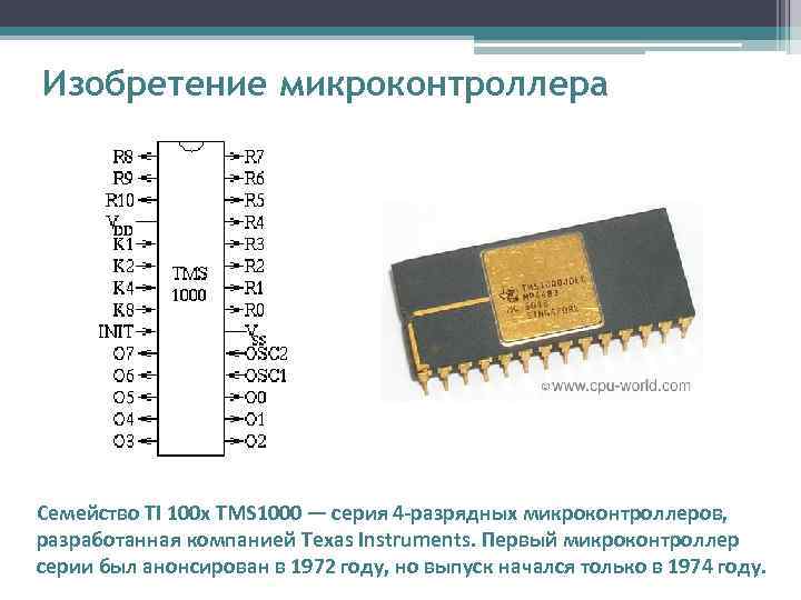 Изобретение микроконтроллера Семейство TI 100 х TMS 1000 — серия 4 -разрядных микроконтроллеров, 