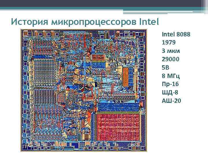 История микропроцессоров Intel       Intel 8088   