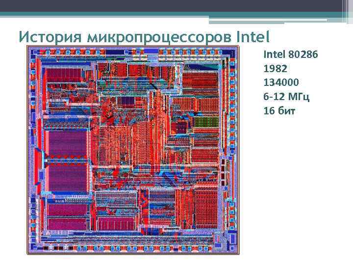 История микропроцессоров Intel     Intel 80286     1982