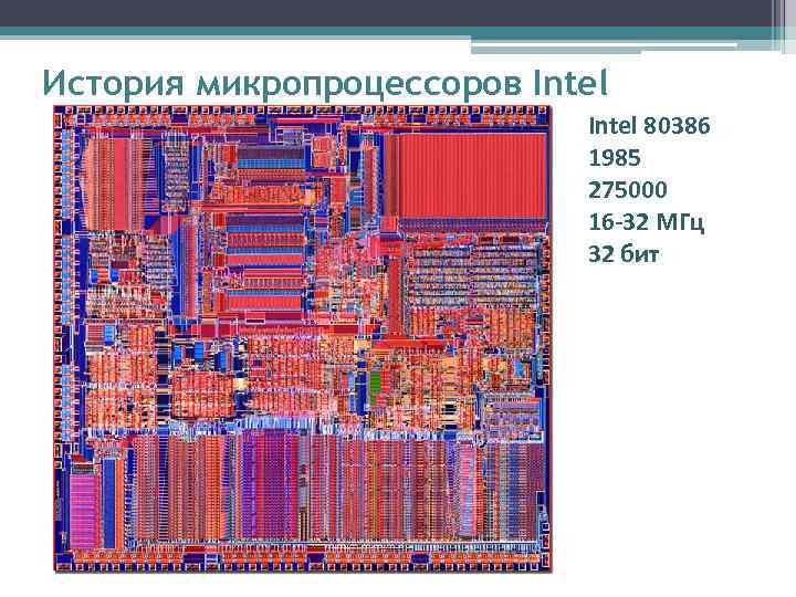 История микропроцессоров Intel     Intel 80386     1985
