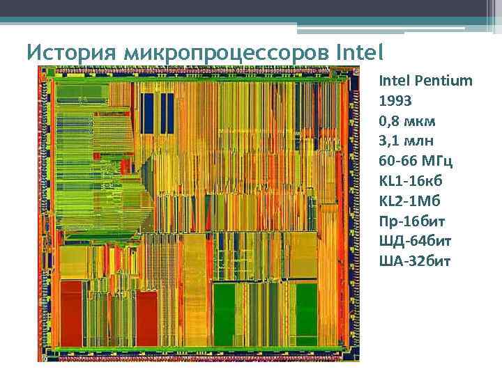 История микропроцессоров Intel     Intel Pentium     1993