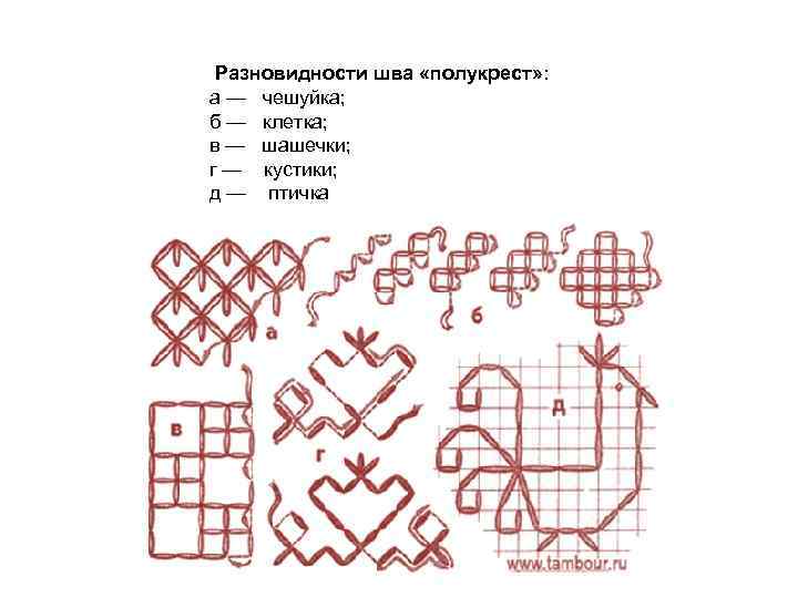 Шов роспись вышивка схемы подробные