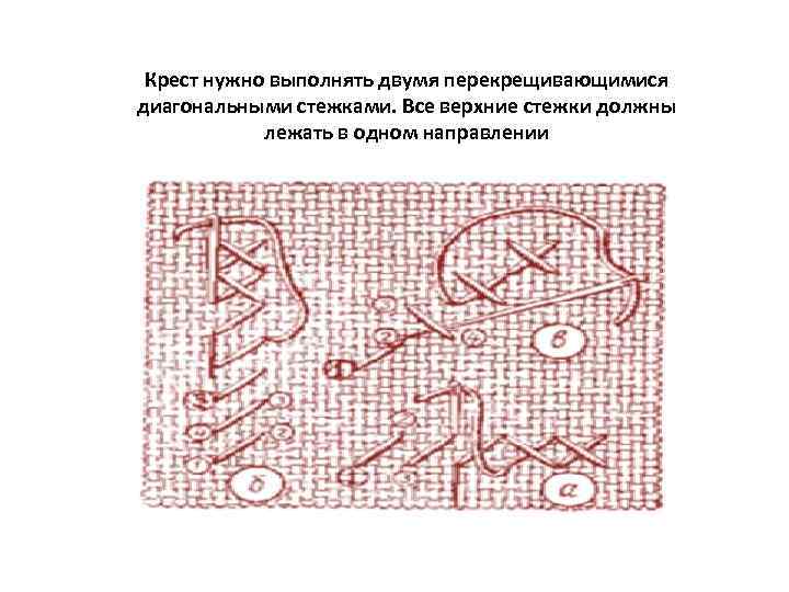 Крест нужно выполнять двумя перекрещивающимися диагональными стежками. Все верхние стежки должны Крест нужно выполнять двумя перекрещивающимися диагональными стежками. Все верхние стежки должны