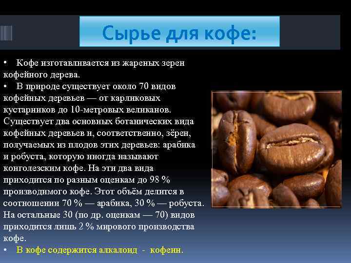 Сырье для кофе: • Кофе изготавливается из жареных Сырье для кофе: • Кофе изготавливается из жареных