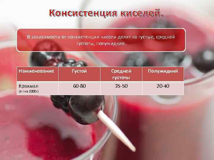    Консистенция киселей.  В зависимости от консистенции кисели делят на густые,