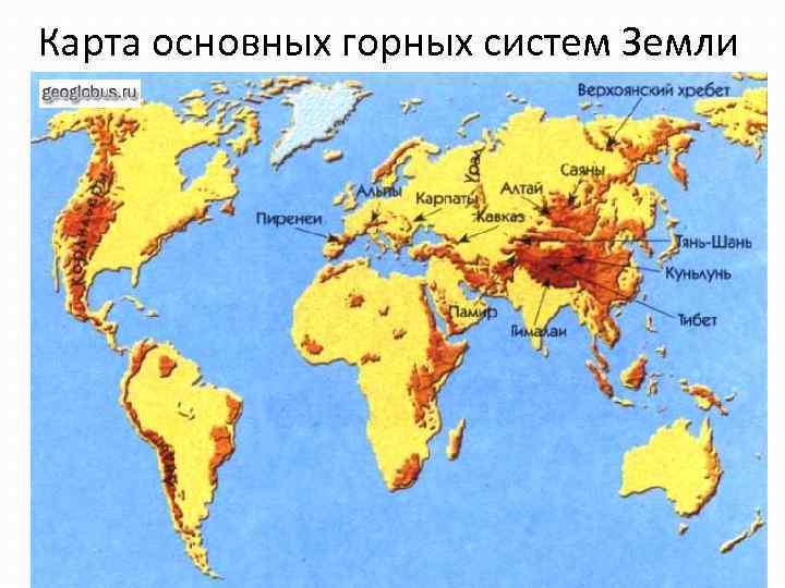 Карта основных горных систем Земли 