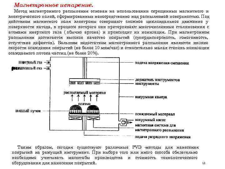  Магнетронное испарение. Метод магнетронного распыления основан на использовании скрещенных магнитного и электрического полей,