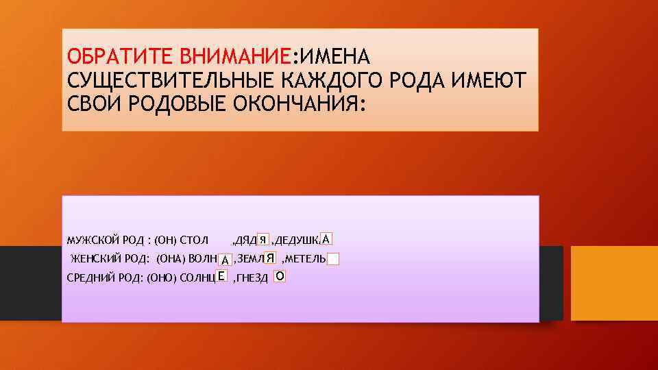 ОБРАТИТЕ ВНИМАНИЕ: ИМЕНА СУЩЕСТВИТЕЛЬНЫЕ КАЖДОГО РОДА ИМЕЮТ СВОИ РОДОВЫЕ ОКОНЧАНИЯ: МУЖСКОЙ РОД : (ОН)