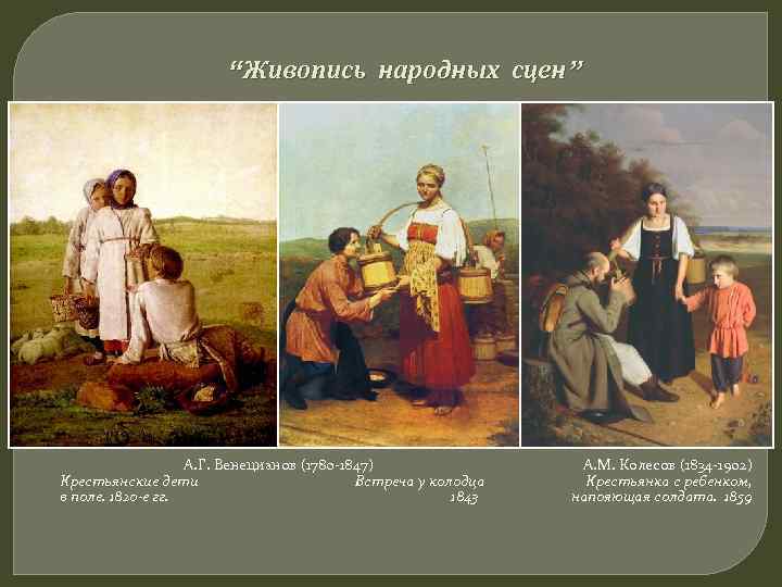     “Живопись народных сцен”    А. Г. Венецианов (1780