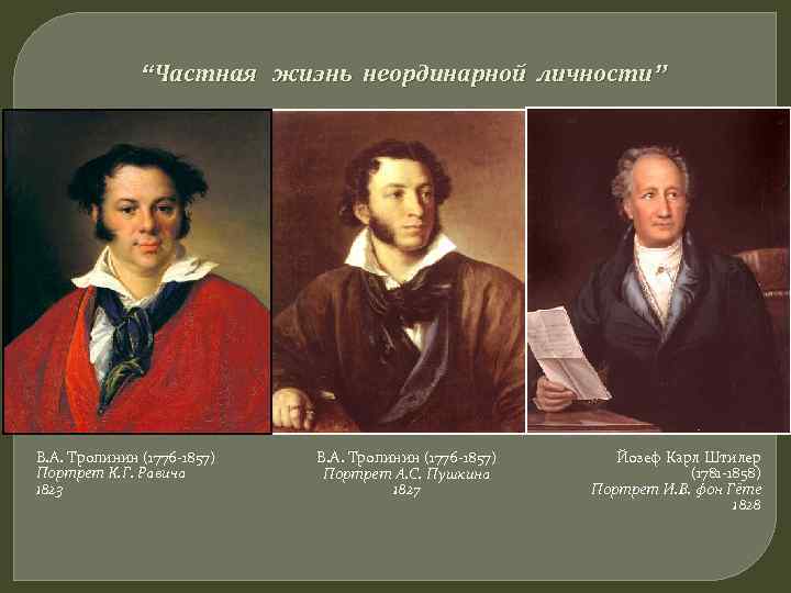    “Частная жизнь неординарной личности” В. А. Тропинин (1776 -1857) Йозеф Карл