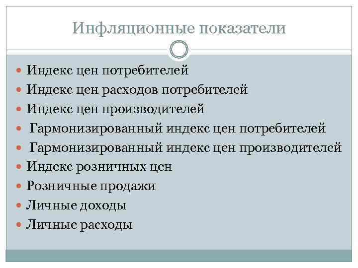 Инфляционные показатели Индекс цен потребителей Индекс цен расходов потребителей Инфляционные показатели Индекс цен потребителей Индекс цен расходов потребителей