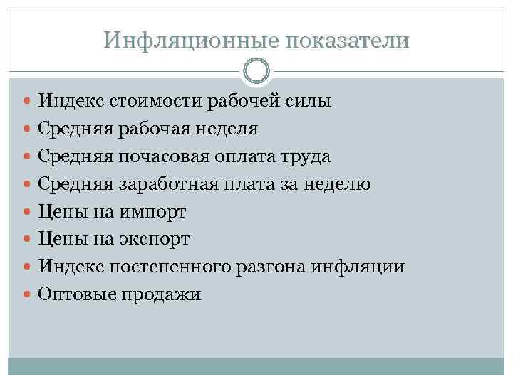 Инфляционные показатели Индекс стоимости рабочей силы Средняя рабочая неделя Инфляционные показатели Индекс стоимости рабочей силы Средняя рабочая неделя