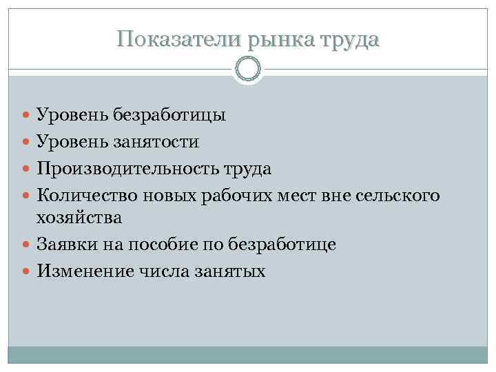 Показатели рынка труда Уровень безработицы Уровень занятости Производительность труда Показатели рынка труда Уровень безработицы Уровень занятости Производительность труда