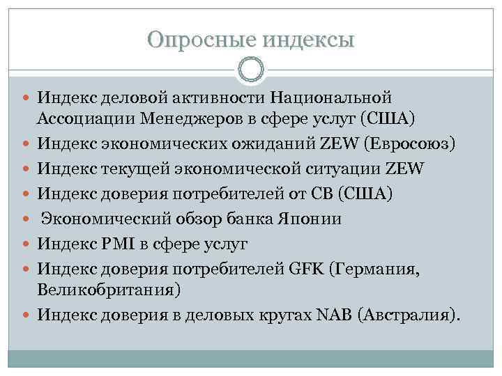 Опросные индексы Индекс деловой активности Национальной Ассоциации Менеджеров в Опросные индексы Индекс деловой активности Национальной Ассоциации Менеджеров в