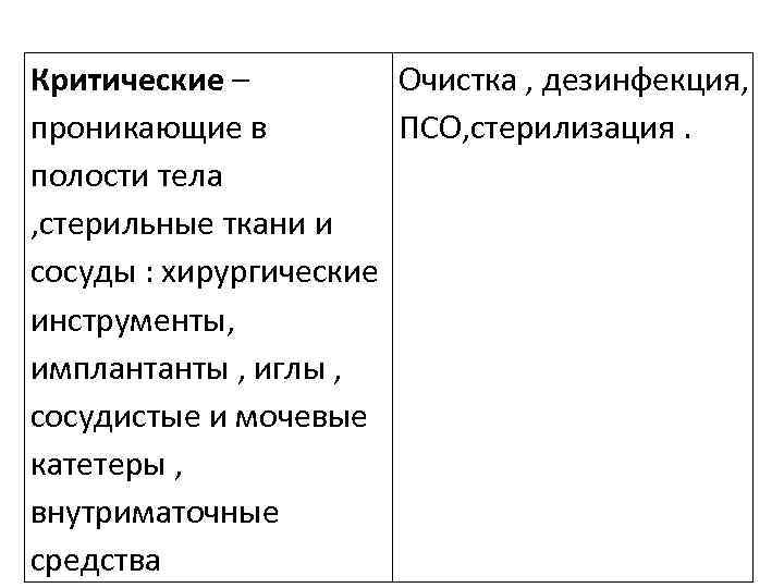 Критические –  Очистка , дезинфекция,  проникающие в  ПСО, стерилизация. полости тела