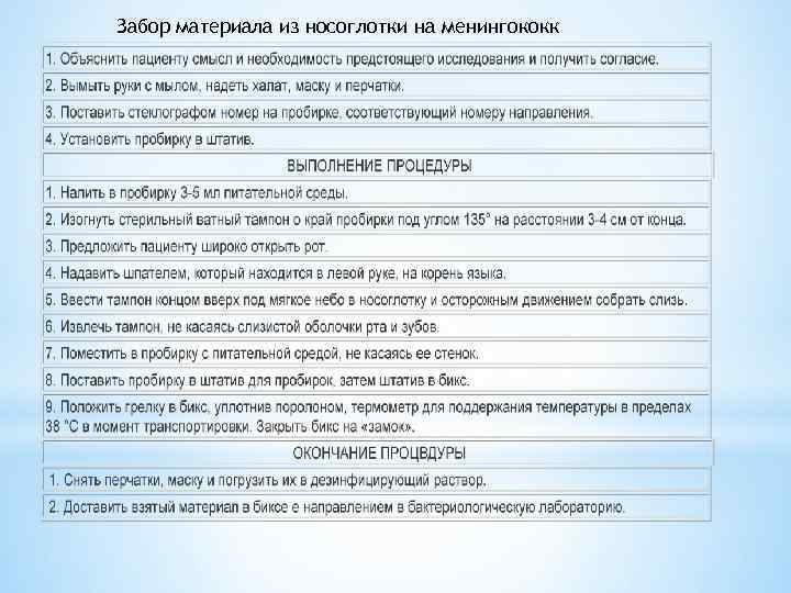 Забор материала из носоглотки на менингококк 