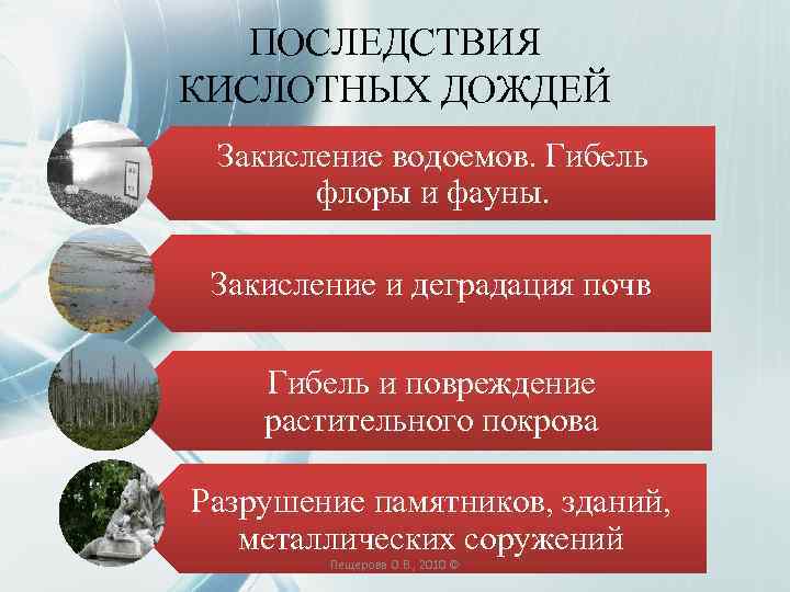 Последствия решений. Кислотные дожди и закисление почв. Закисление почв презентация. Причины закисления почв. Закисление почвы последствия.