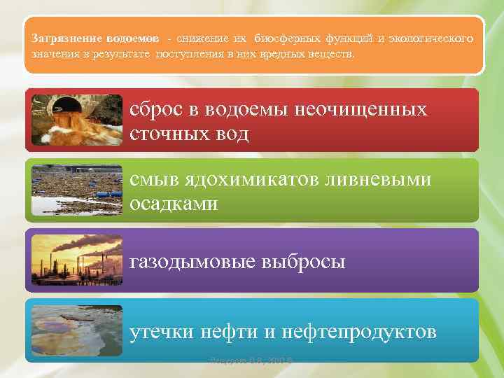 Загрязнение водоемов - снижение их биосферных функций и экологического значения в результате поступления в
