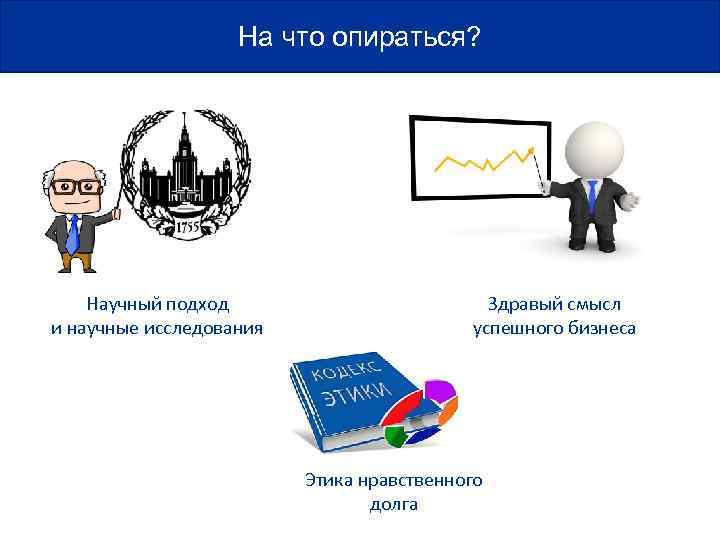     На что опираться?   Научный подход   