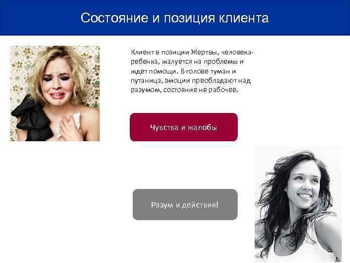 Состояние и позиция клиента   Клиент в позиции Жертвы, человека-  ребенка, жалуется