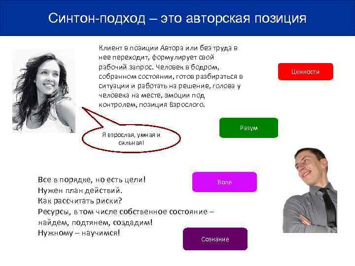  Синтон-подход – это авторская позиция    Клиент в позиции Автора или