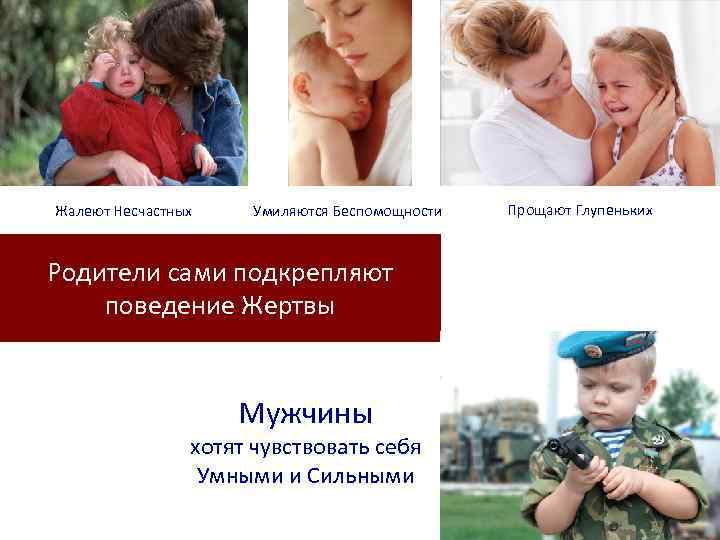 Жалеют Несчастных  Умиляются Беспомощности  Прощают Глупеньких  Родители сами подкрепляют поведение Жертвы
