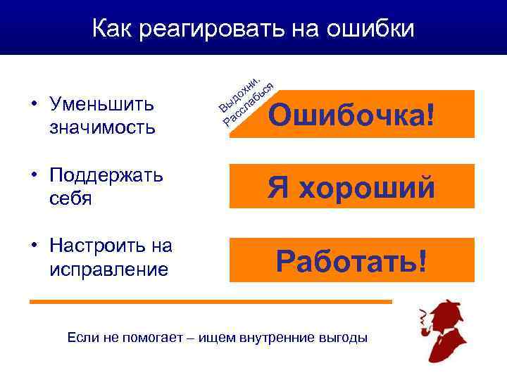  Как реагировать на ошибки       х ни ся