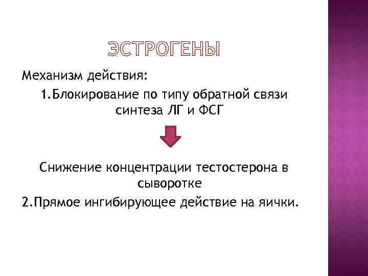 Механизм действия:  1. Блокирование по типу обратной связи   синтеза ЛГ и