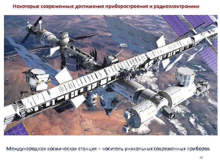  Некоторые современные достижения приборостроения и радиоэлектроники Международная космическая станция – носитель уникальных современных